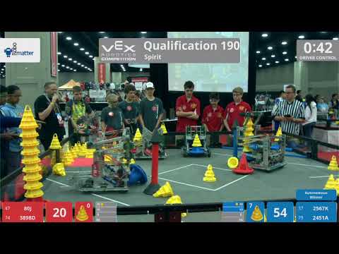 2018 VRC-MS Spir Q190 - 80J 3898D vs 2567K 2451A - 85 to 83