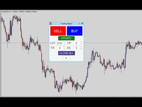 Video Trading Panel Easy