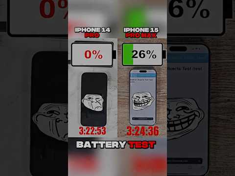 IPHONE 14 PRO VS IPHONE 15 PRO MAX BATTERY 🔋🪫 TEST?