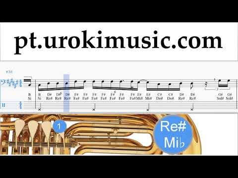 Tutorial de Tuba Ozuna x Romeo Santos - El Farsante Remix Tablatura um-i372
