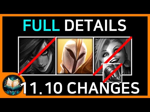 11.10 Patch Preview (Full Details Summary)