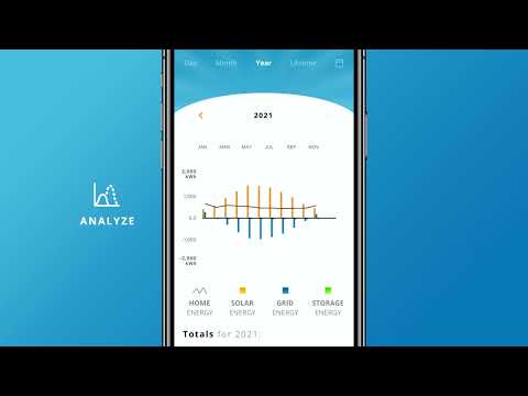 Meet the mySunPower App