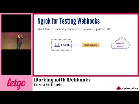 Lorna Mitchell – Working with webhooks
