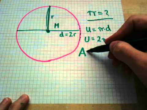 Kreisberechnungen mit der Konstanten Pi / Mathe verstehen