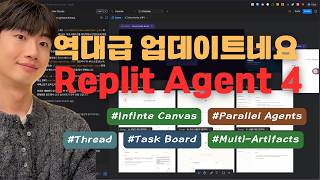 Replit Agent 4 완전 분석: 디자인부터 배포까지 하나의 플랫폼에서 해결하는 차세대 AI 개발 환경