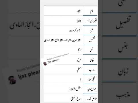 Ijaz name meaning 🤗