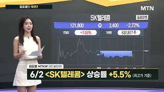[김도형의 럭키7] 프리마켓 특징주 '통신장비, 반도체', RF머트리얼즈' / 머니투데이방송 (증시, 증권)