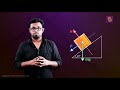 JEE 2023 Preparation Concept Of Free Body Diagrams Applications Explained