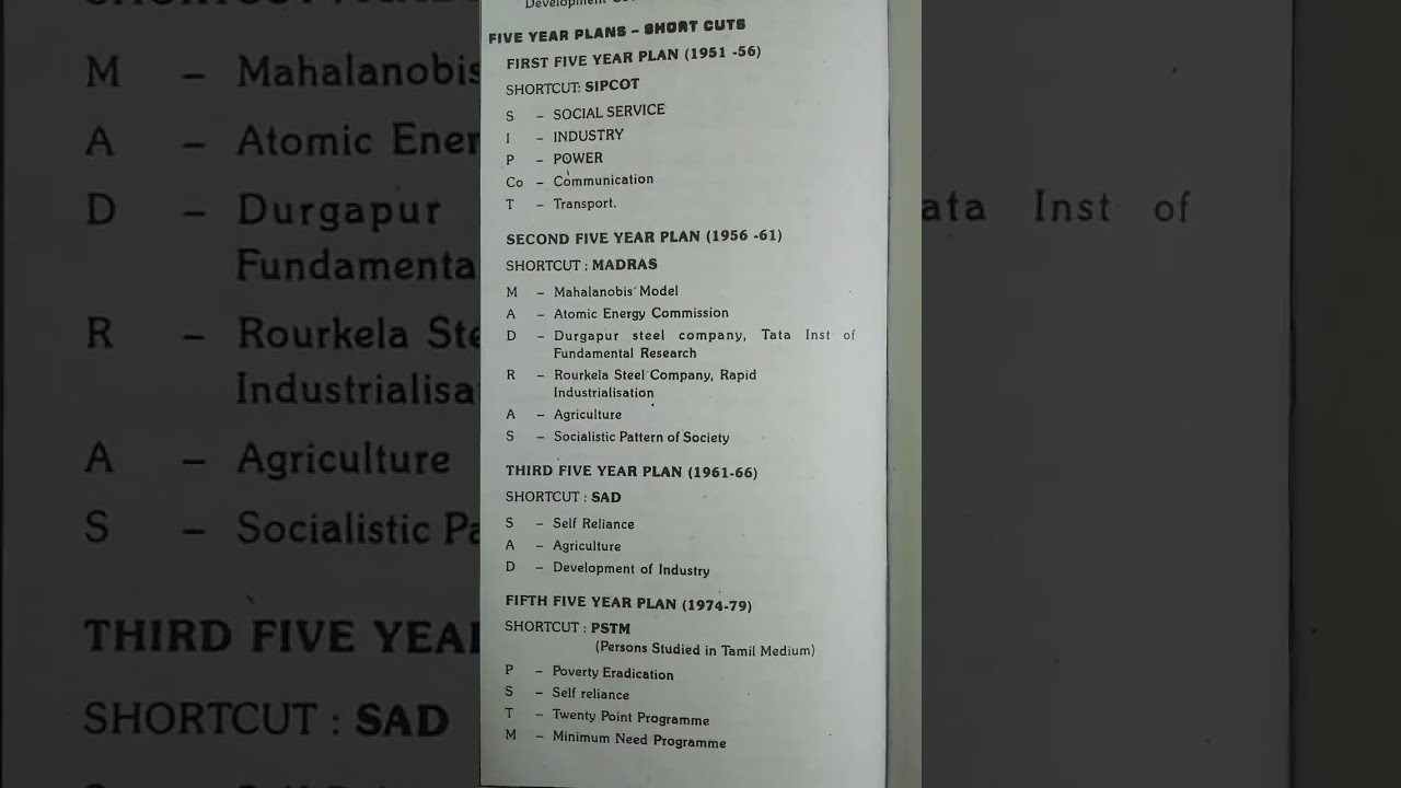 Five Year Plan shortcuts