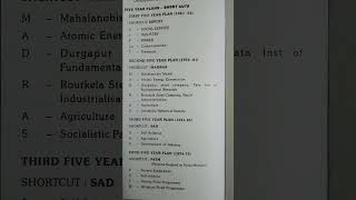 Five Year Plan shortcuts