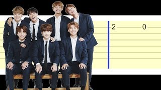 BTS - DNA (Easy Guitar Tabs Tutorial)