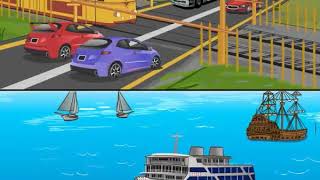 Water Transport & Air Transport (Transportation ) : SundaramEclass Geography concepts (9-10 grade)