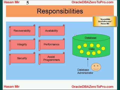 Introduction to Oracle Database Administration -...