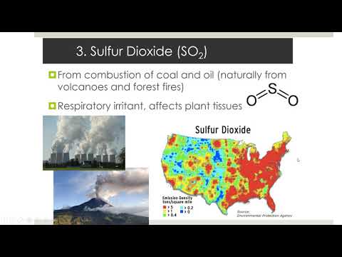APES Unit 7 Section 1: Introduction to Air Pollution