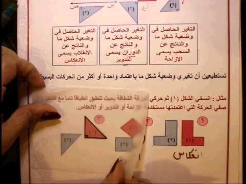 الصف السادس  الوحدة الثامنة: الهندسة البند العاشر