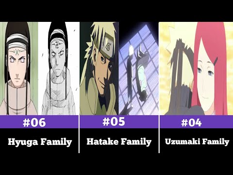 Les familles les plus fortes de Naruto/Boruto