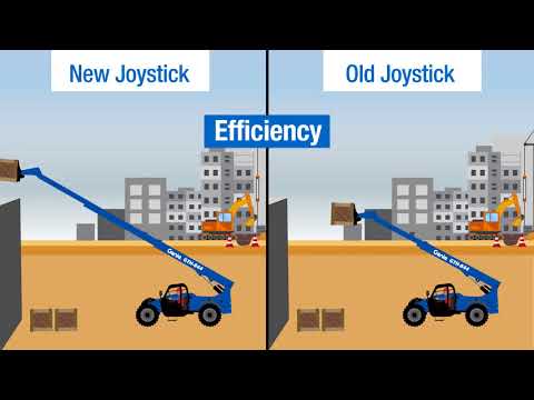 Product Demo: Genie® GTH™-636, 844, and 1056 Joystick - ANSI