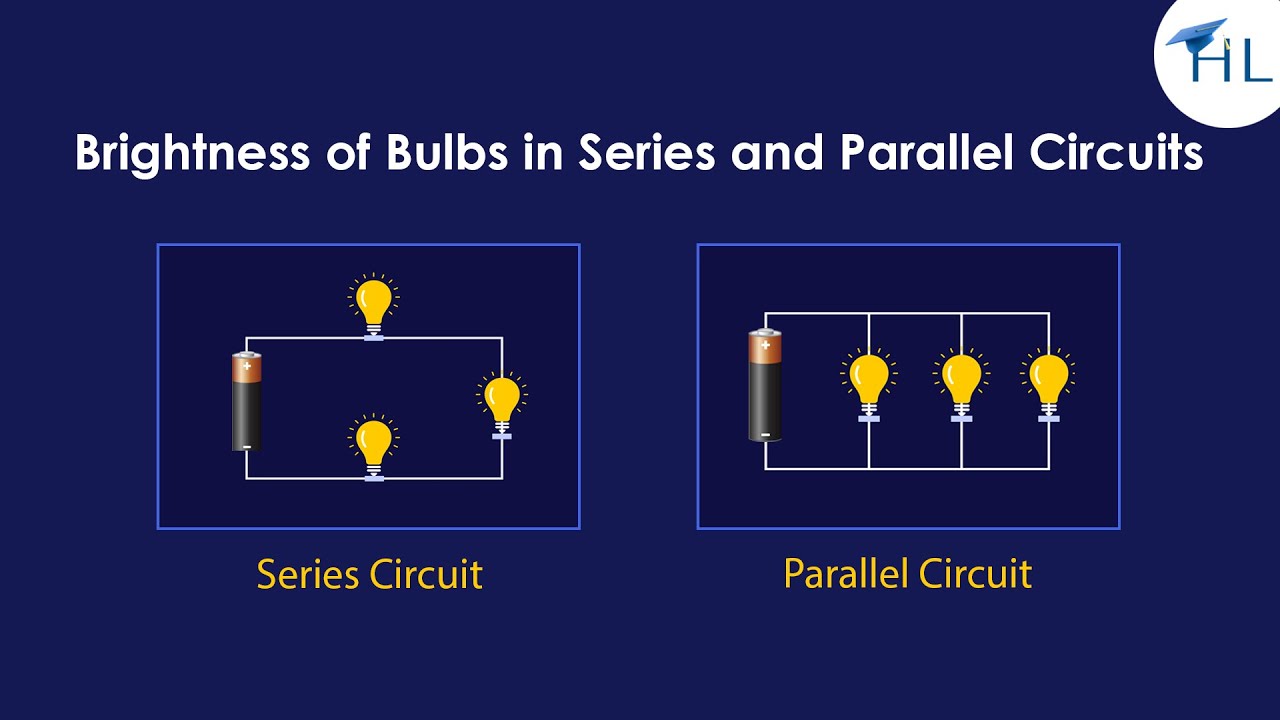 Parallel and Series Circuits| Brightness of Bulbs in Series and Parallel Circuits