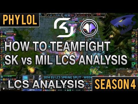How to Teamfight - Role and Targets - SK vs MIL LCS Analysis