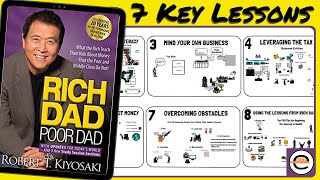 Rich Dad Poor Dad, by Robert Kiyosaki - Animated Book Summary