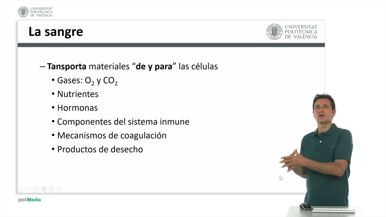 Funciones fisiológicas de la sangre |  | UPV