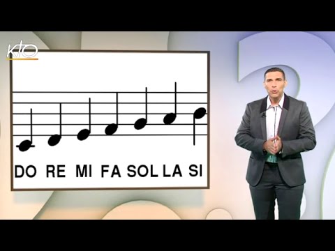 D’où vient la gamme musicale Do, Ré, Mi, Fa, Sol, La, Si ?