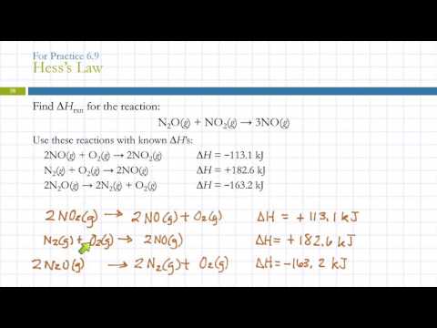 6.8 Relationships Involving ∆Hrxn