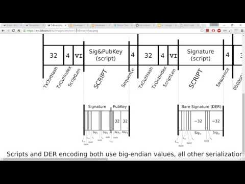 Constructing A Bitcoin Transaction Using Python 15
