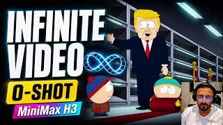 MiniMax H3 Infinite Video: Make 2-Hour Movies in ComfyUI (0-Shot)