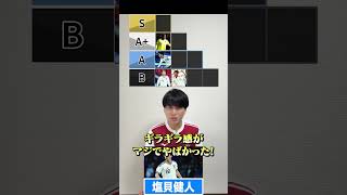 サッカー 日本代表スコットランド戦Tier表 #サッカー #サッカー日本代表 #日本代表