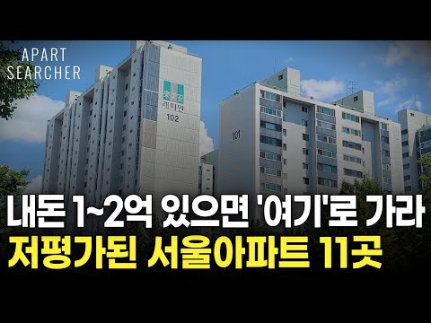 내돈 1, 2억 모았다면 &#39;이곳&#39;으로 가라 저평가…