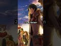 5 Best Isekai Anime | Part 3