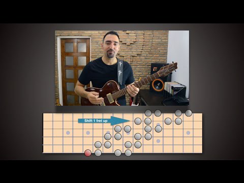 Instant Diminished Scale (Guitar Soloing Lesson)