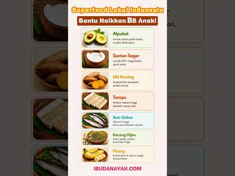 Superfood Lokal Indonesia  yang Bantu Naikkan BB Anak, Murah dan Mudah Didapat! #ibudanayah