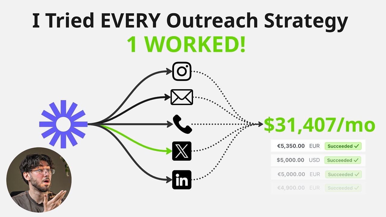 Revolutionize Outreach with Authentic Value-Driven Personalized Strategies