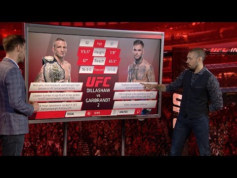 UFC 227: Inside the Octagon - Dillashaw vs Garbrandt 2