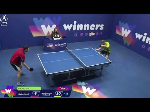 Winners League 07.12.21 Maliuk Serhii - Storozhenko Oleksandr 18:00