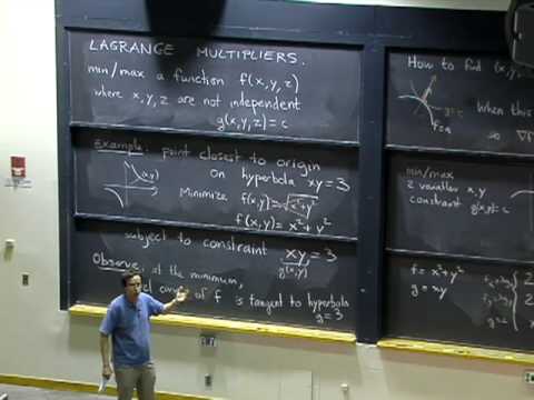 Lagrange Multipliers