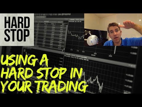 Using a Hard Stop in your Trading? ☂️✋ Video