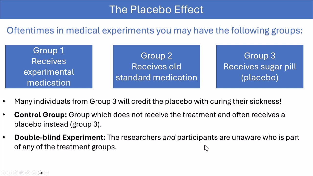 8.1 - Designed Experiments