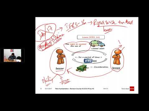 ACCA December Exam Revision Sessions – P2   Day 05