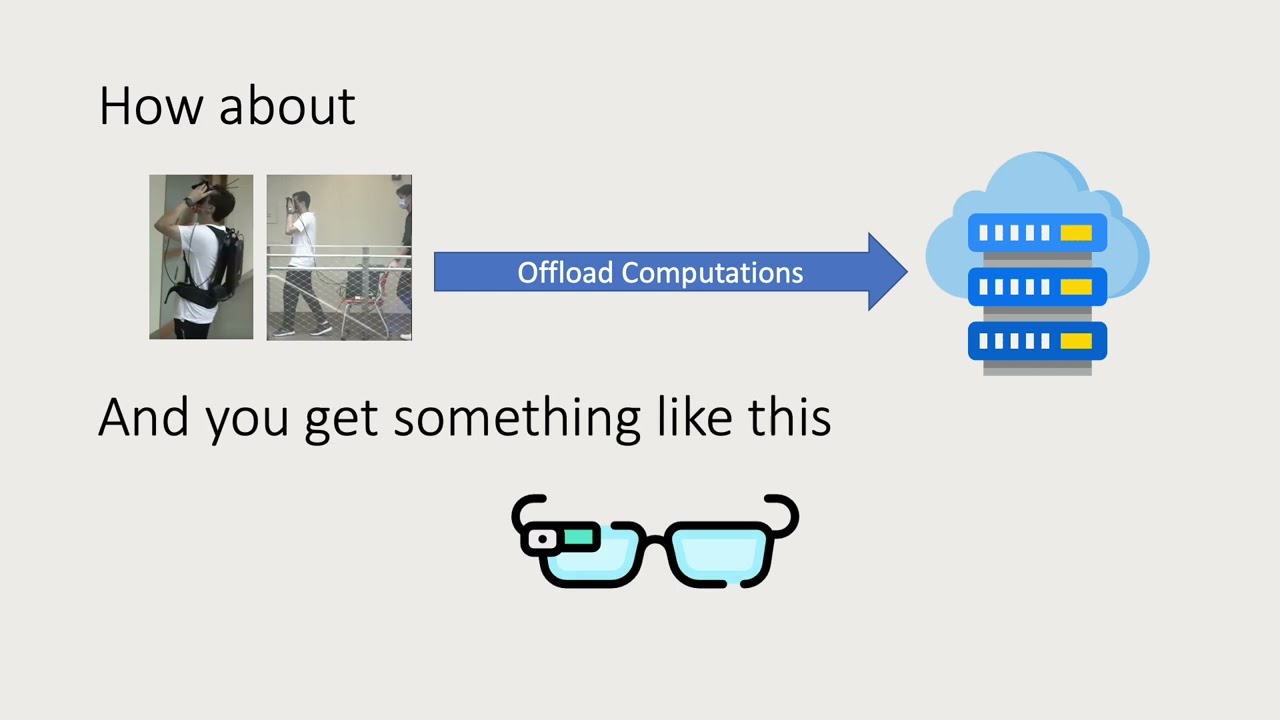 IEEE VR 2023: Offloading Visual-Inertial Odometry for Low Power Extended Reality