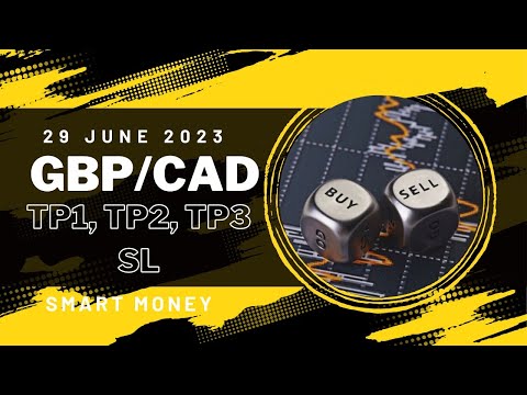 Forex Trading Secrets | From Beginner to Forex Expert | 29 June 2023 | SMC Analysis