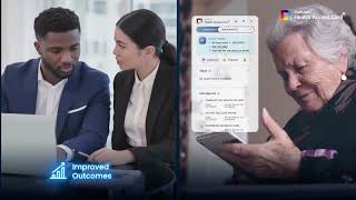 Health Access Card® | Secure Digital Healthcare Access & Interoperabil