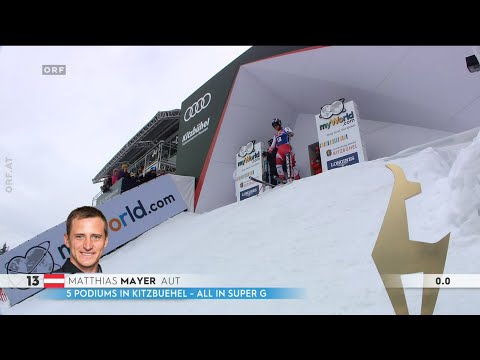 Alpiner Ski-Weltcup | Abfahrt | Kitzbühel | 1. Platz | Matthias MAYER | 2020
