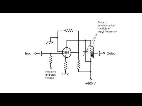 Pentode Frequency Multiplier