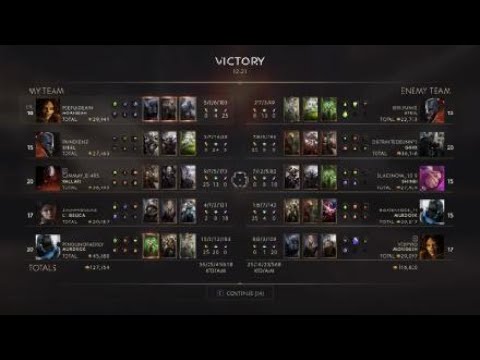 Paragon Morigesh Offlane 5-2-6