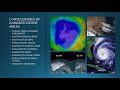THEORY OF  ATMOSPHERIC OZONE  LAYER  REPAIR