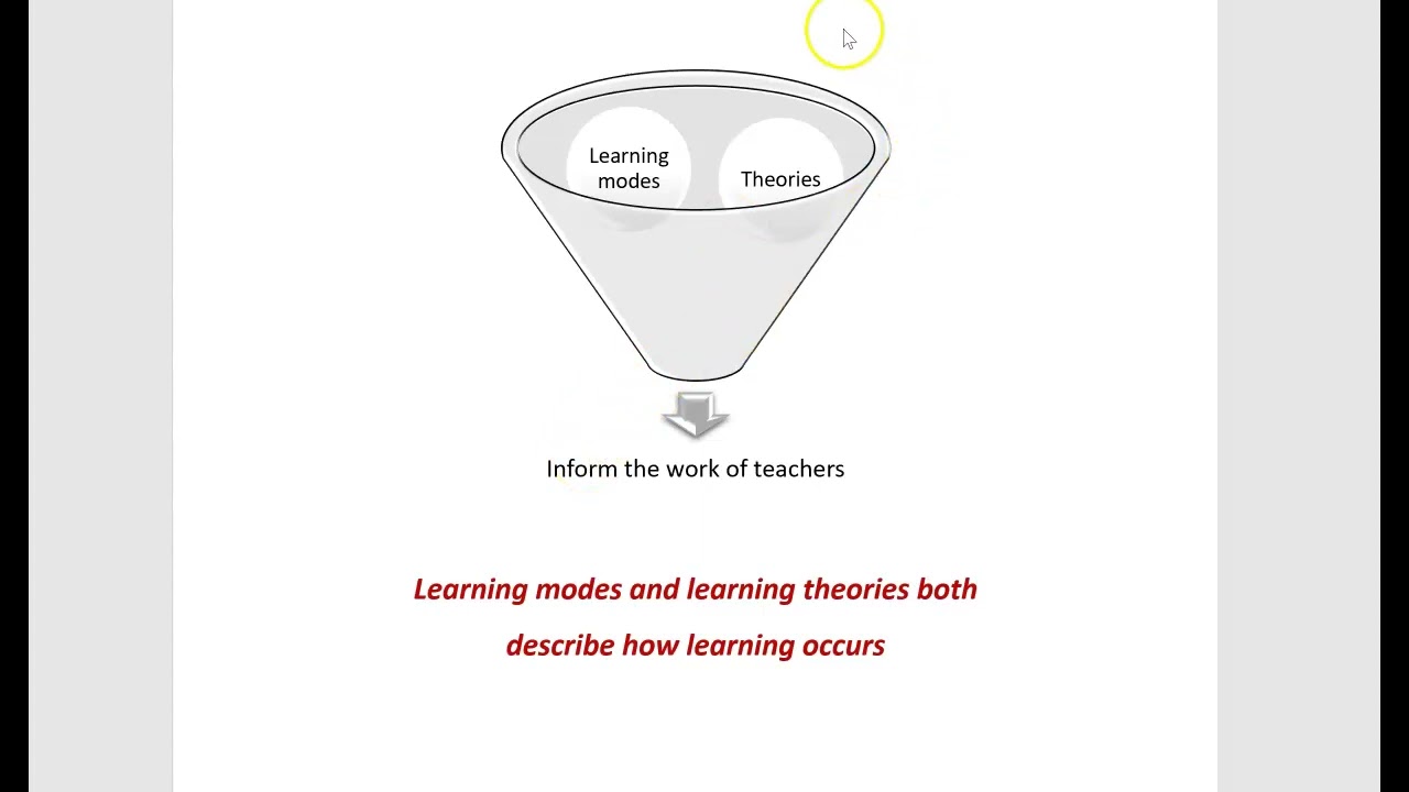 Understanding the A2 task