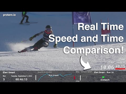 Preview: Real time speed and time comparison to the fastest alpine ski run